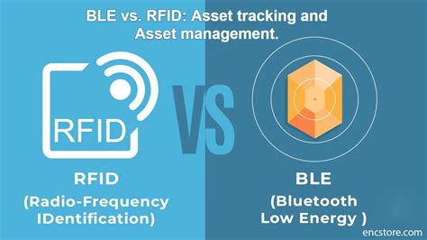 rfid vs bluetooth tracking|rfid vs ble.